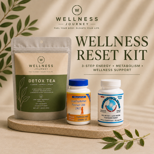 Wellness Reset Kit